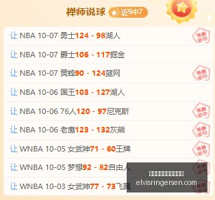 赛季雷霆掘,连红战局前,熊猫体育盘口分析技巧,熊猫体育,熊猫体育盘口,分析技巧